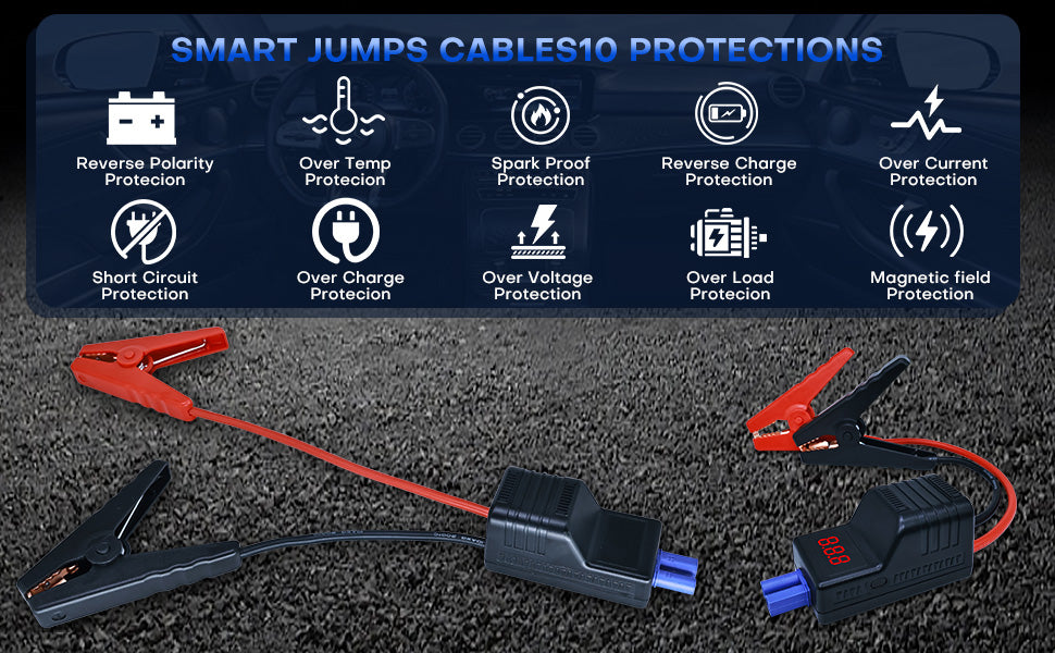 EC5 Jump box cables